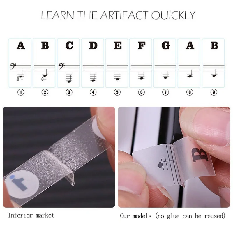 1PC Piano Training Stickers Fo - Keyboard Piano 61 Key 评论和价格