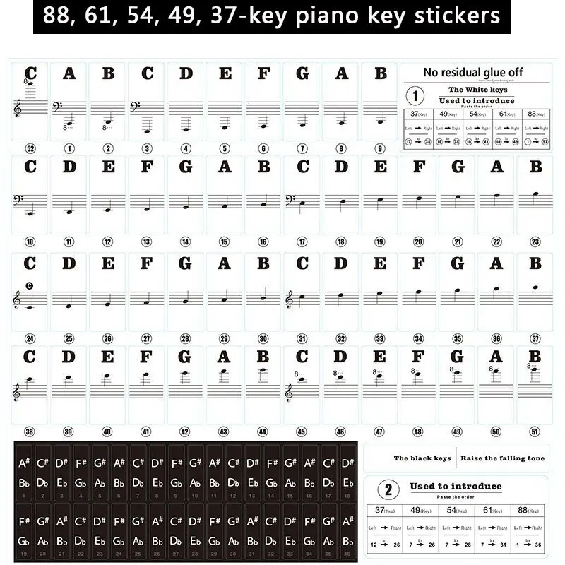 1PC Piano Training Stickers Fo - Keyboard Piano 61 Key 评论和价格