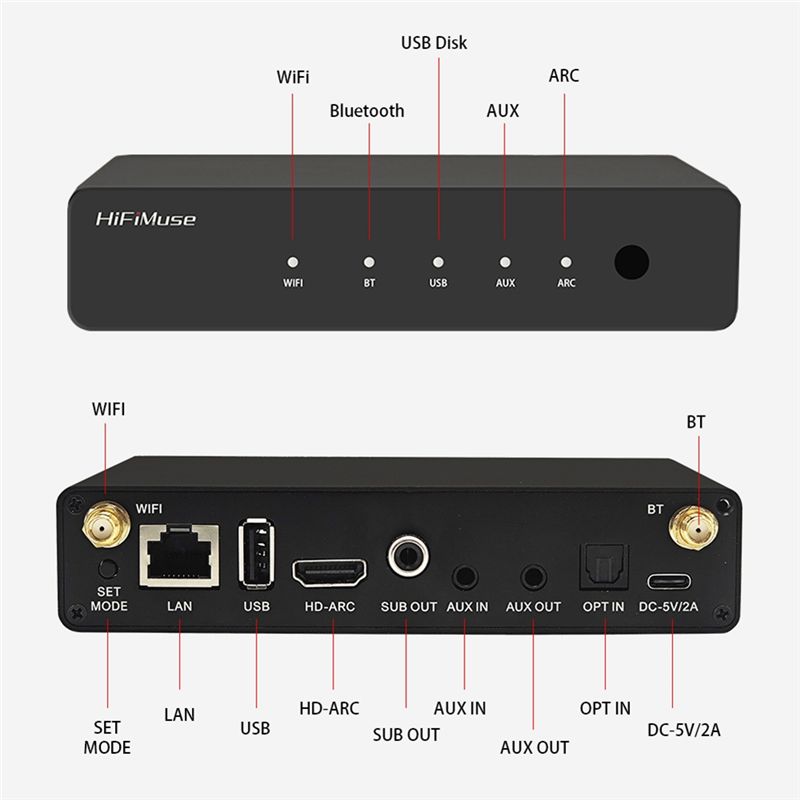 Hifimuse R20 Wireless Wifi Blu - Audio Music Spotify 评论和价格