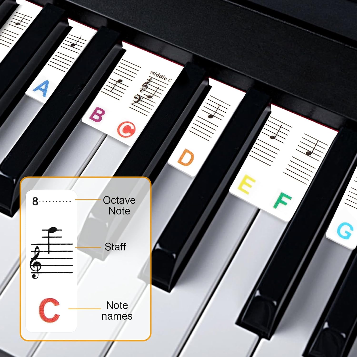 Miwayer 61/88 Keys Piano Keybo - Keyboard Piano 61 Key 评论和价格