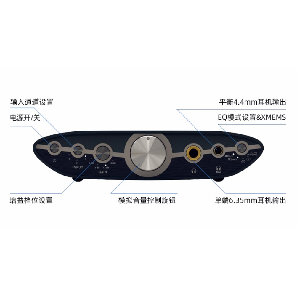 IFi ZEN CAN 3 Balanced Headpho - Audio Music Enhancer Free 评论和价格